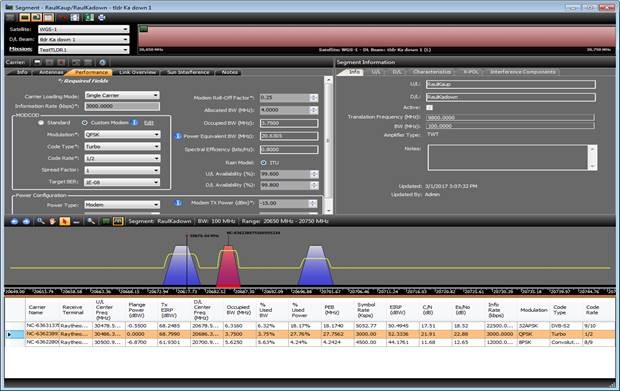 Spectrum Monitoring