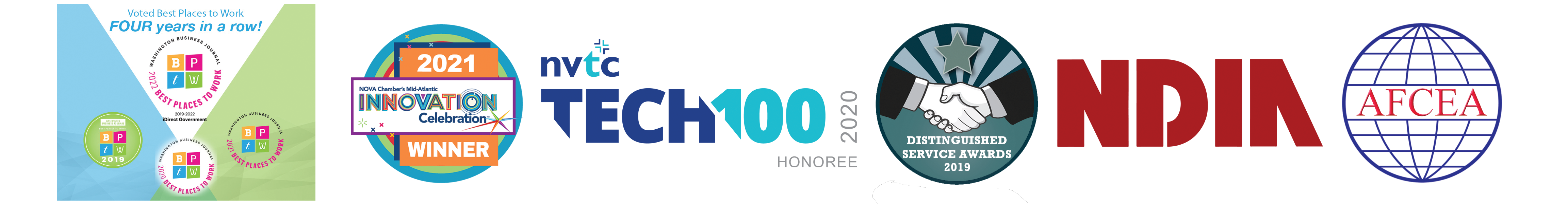 Associations and Honors